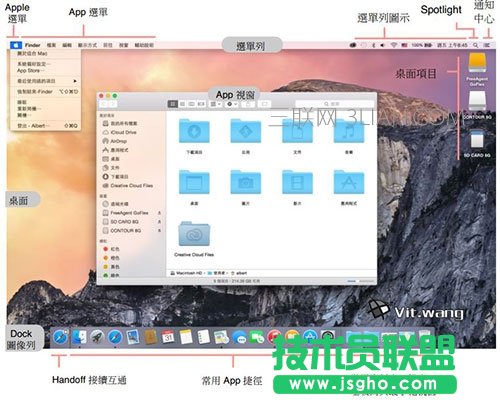 蘋果筆記本入門教程 三聯