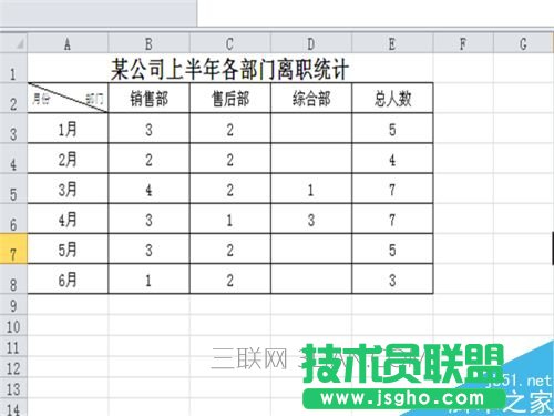 excel柱狀圖怎么插折線 三聯