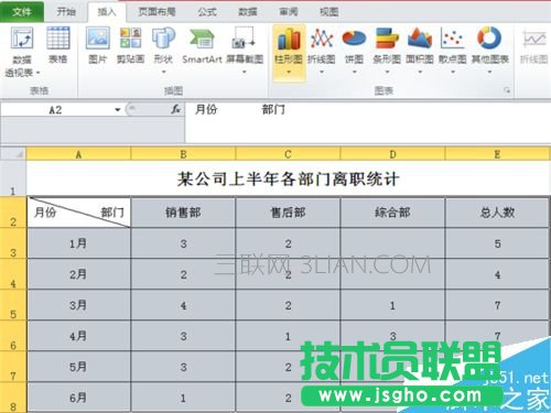 如何在Excel插入的柱形圖中添加折線圖