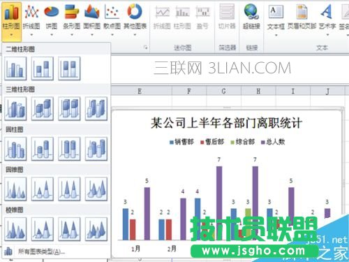 如何在Excel插入的柱形圖中添加折線圖