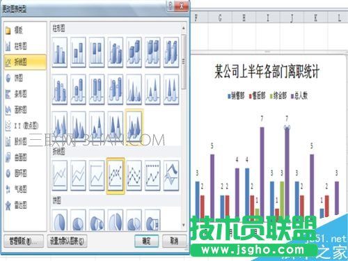 如何在Excel插入的柱形圖中添加折線圖