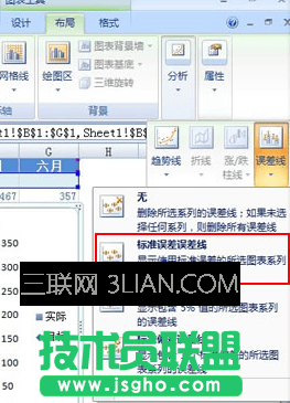 excel的柱形圖怎么做