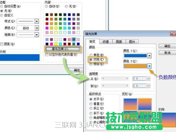 Excel圖表負值如何設置不同顏色