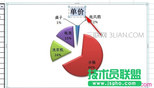 excel2010餅圖標題如何添加