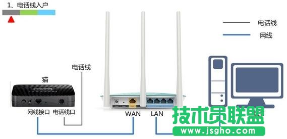 TP-Link TL-WDR4320無線路由器怎樣設(shè)置