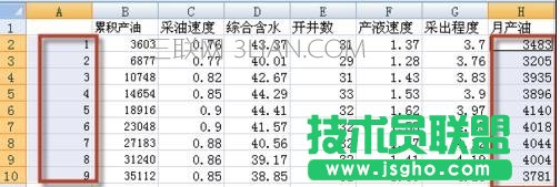 word如何做柱形圖 三聯(lián)