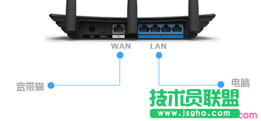 路由器tplink845登錄到其他界面怎么辦