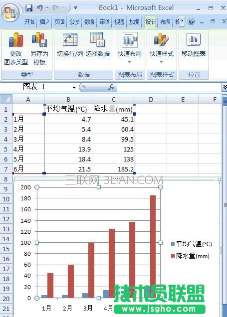 excel怎么添加縱坐標(biāo) 三聯(lián)