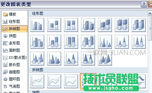 excel怎么添加縱坐標(biāo)