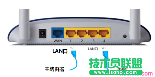 路由器tplink882當無線交換機不能上網怎么辦