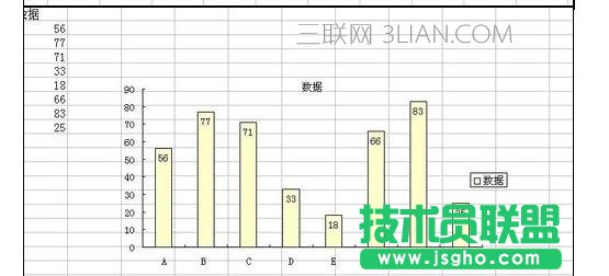 Excel2010中圖表設置數據標志顯示位置的操作方法