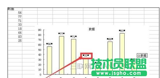 Excel2010中圖表設置數據標志顯示位置的操作方法
