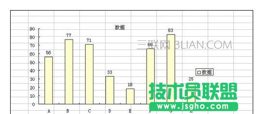 Excel2010中圖表設置數據標志顯示位置的操作方法
