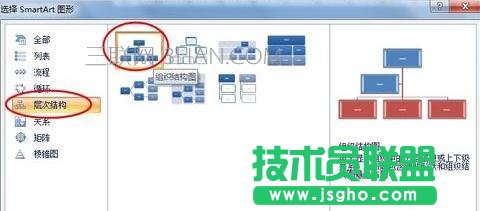 ppt怎么做組織架構圖