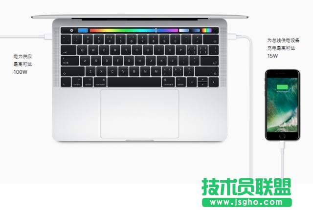 Thunderbolt是什么接口 電腦Thunderbolt3接口知識