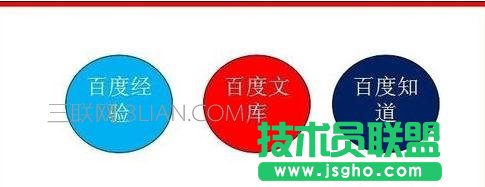 怎么把ppt做好看 三聯(lián)