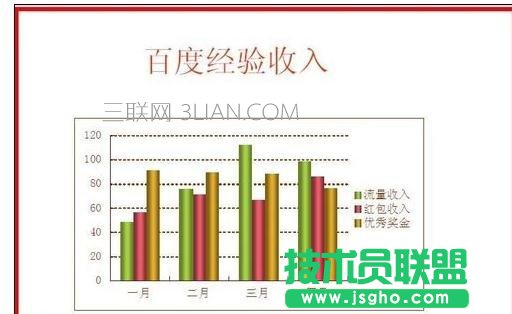 怎么把ppt做好看