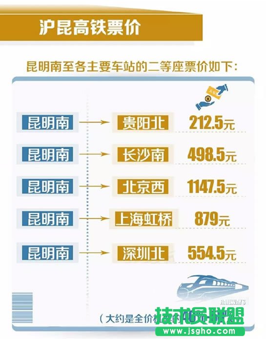 滬昆高鐵什么時候售票 滬昆高鐵怎么買票