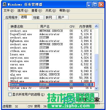 WinXP System進程關閉方法介紹