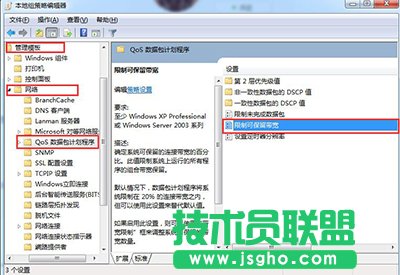 QoS數據包調度程序