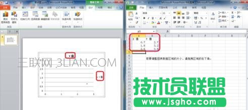 ppt2010怎么制作散點圖