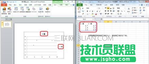 ppt2010怎么制作散點圖