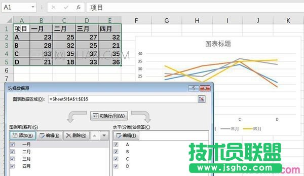 excel2010表格中系列如何產(chǎn)生在列