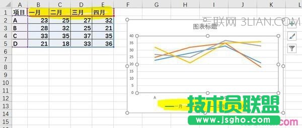 excel2010表格中系列如何產(chǎn)生在列