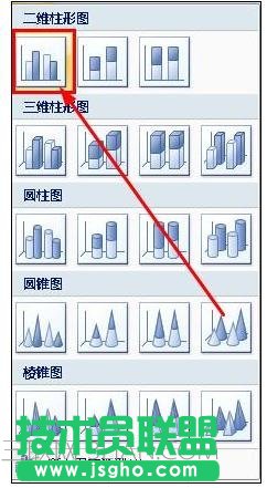 ppt怎么制作數(shù)據(jù)分析圖