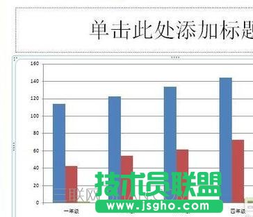 ppt怎么制作數(shù)據(jù)分析圖