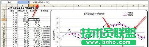 excel怎么移動平均