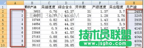 word怎么做柱形圖 三聯(lián)