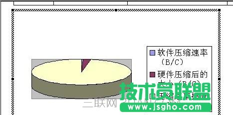 word柱狀圖怎么做,在word中如何做柱狀圖