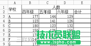 wps表格自動求和公式 三聯