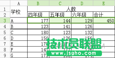在WPS表格中使用自動求和_16139541
