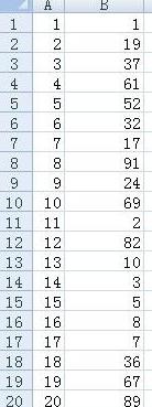 excel輸入數(shù)字變換顏色技巧 三聯(lián)