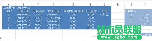excel怎么制作分析表