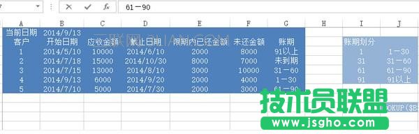 excel怎么制作分析表