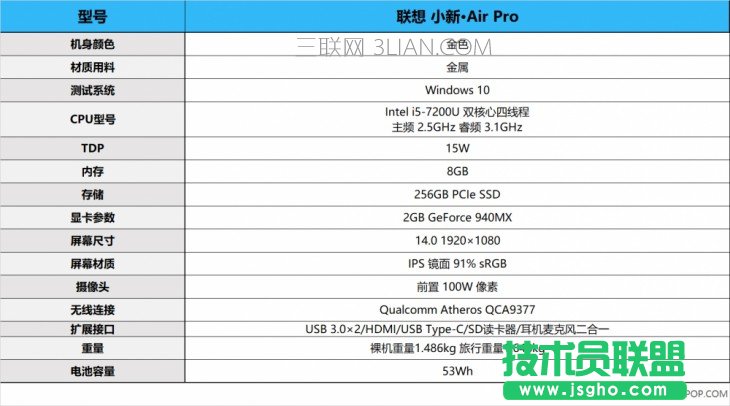 聯想小新Air Pro怎么樣？聯想小新Air Pro筆記本全面上手評測