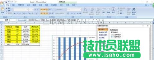 excel柏拉圖怎么做