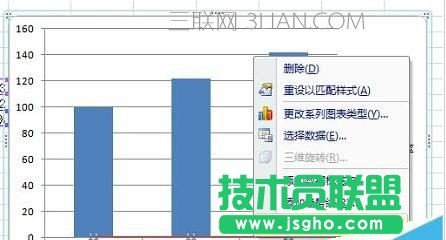 excel同時繪制折線圖和柱形圖