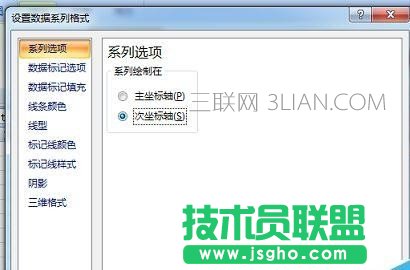 excel同時繪制折線圖和柱形圖