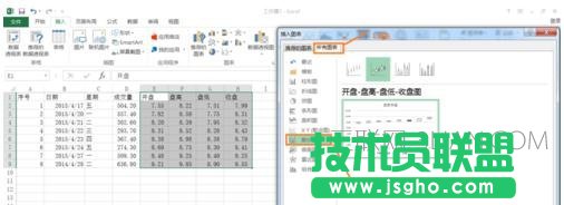 excel做k線圖教程