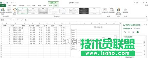 excel做k線圖教程