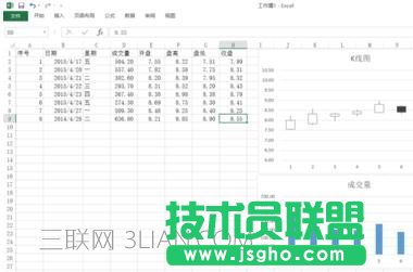 excel做k線圖教程