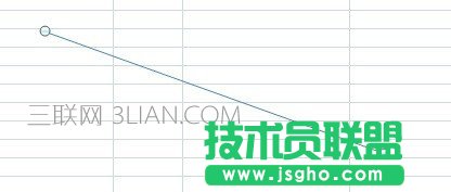 EXCEL2007 打開某個表格很卡怎么辦？