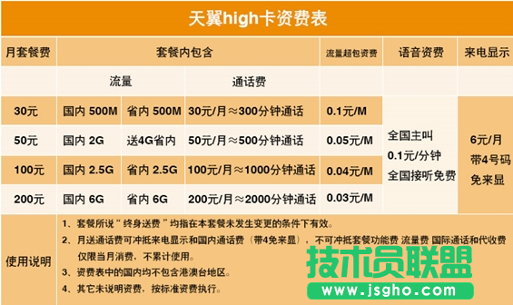 電信嗨卡套餐收費標準是什么 三聯