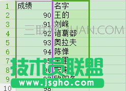 WPS表格中兩列數據如何互換