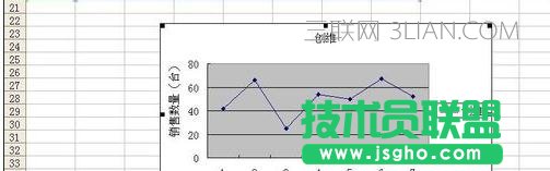 excel制作氣泡圖方法