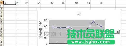 excel制作氣泡圖方法